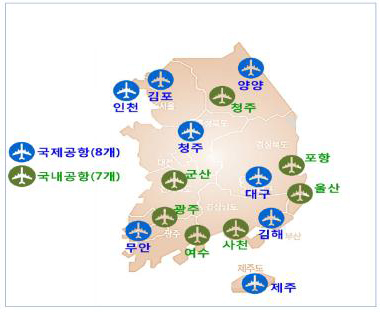 전국 국내·국제 공항 분포 (전국 15개, 충청남도 0개) [충남도의회 제공]