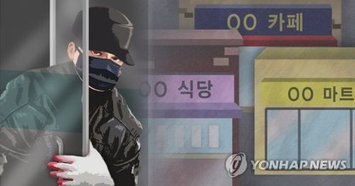 상점 침입범죄ㆍ절도(PG)(자료제공/연합뉴스)