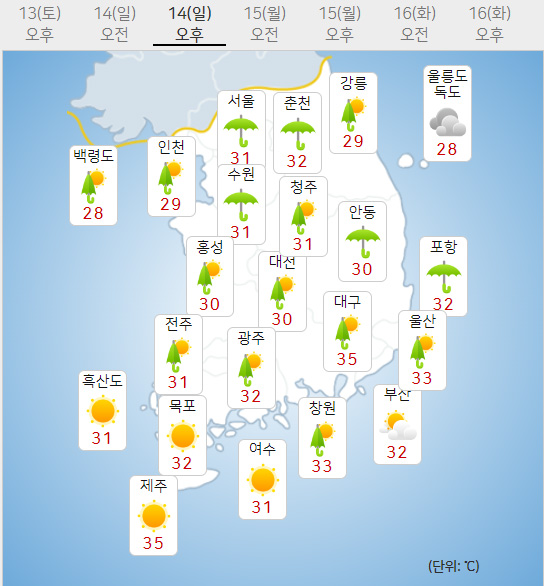 14일 일요일 오늘의날씨 (기상청 제공)