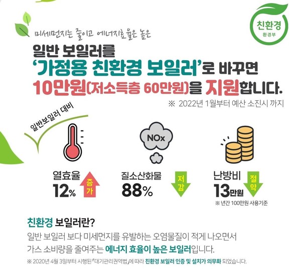 서울 은평구는 친환경 보일러 설치보조금 지원 대상을 확대한다.[은평구 제공]
