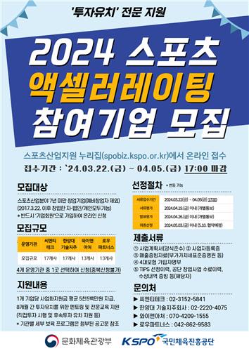 스포츠 액셀러레이팅 참여 기업 모집 홍보물[국민체육진흥공단 제공]