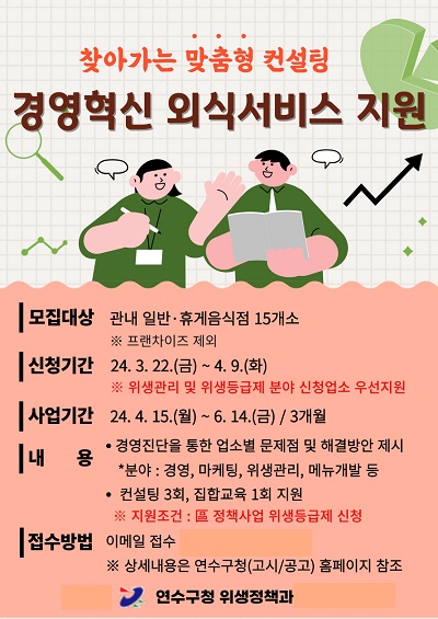 ‘경영혁신 외식 서비스 지원사업’ 홍보물. [연수구 제공]