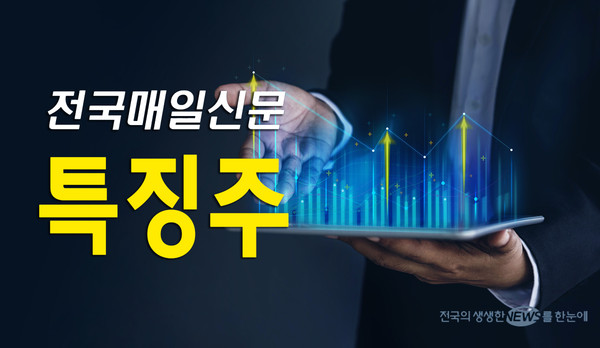 [특징주] 유한양행, 차세대 항암제 공동개발 중단 +18%대 상승