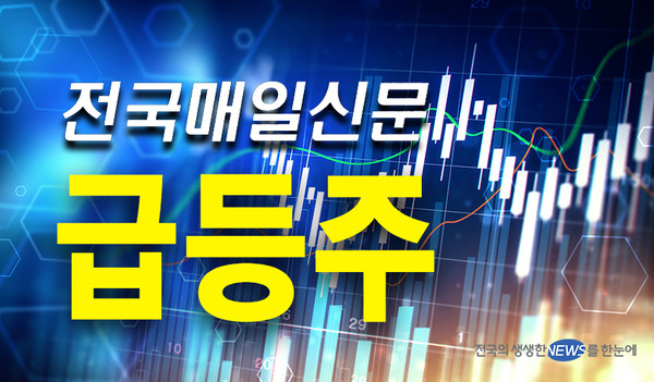 [급등주] 화천기계, +29.90% 上