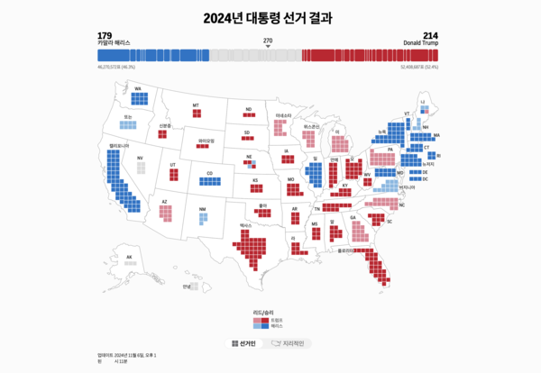 6일 1시11분 기준 2024년 대통령 선거 결과. [apnews 홈페이지 캡처]