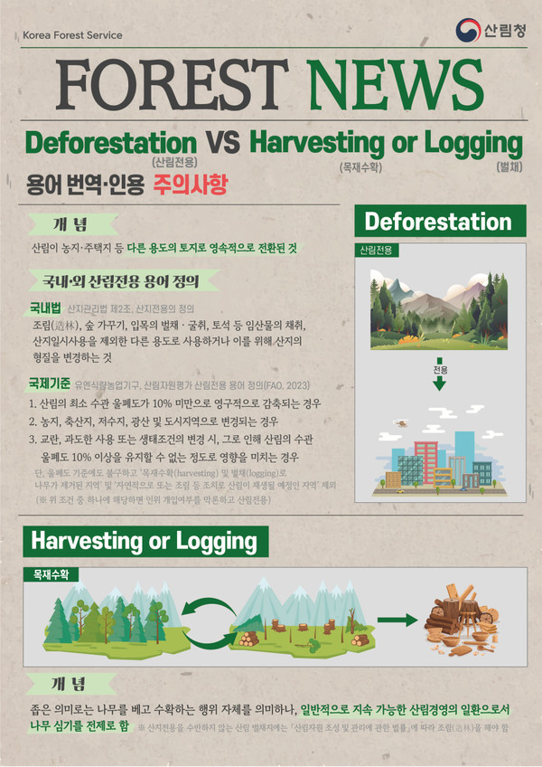 산림청, 유럽연합 산림전용방지법 시행 1년 연기